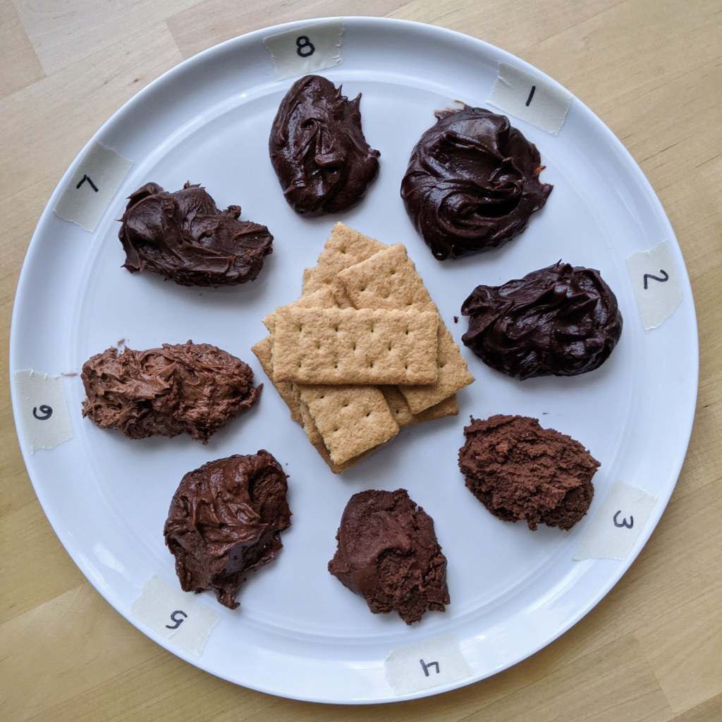 A plate with eight numbered chocolate frostings arranged in a circle and a stack of graham crackers in the center.
